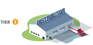 New York Beer Distributors