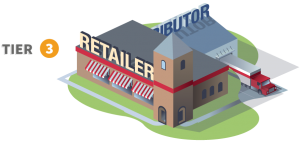 New York Beer Retailer